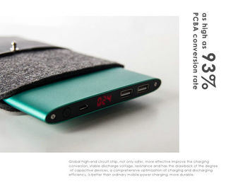 20000mah, das schnell tragbare Energie auflädt, hat Ladegerät/bewegliche Stromversorgung für Laptop ein Bankkonto